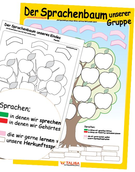 Sprachenbaum, KITA Lernposter „Der Sprachenbaum unserer Gruppe“ für die Kita